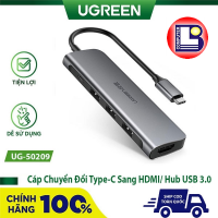 Cáp chuyển đổi USB type-C sang HDMI Ugreen UG-50209